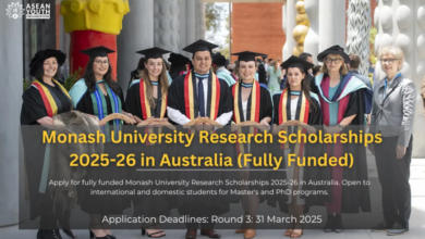 Monash University RTP Scholarship